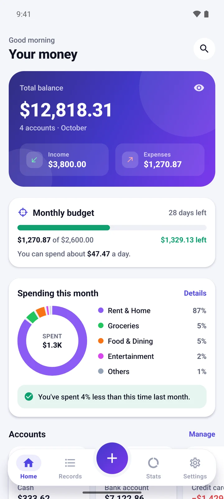 Home screen with total balance, monthly budget and spending chart