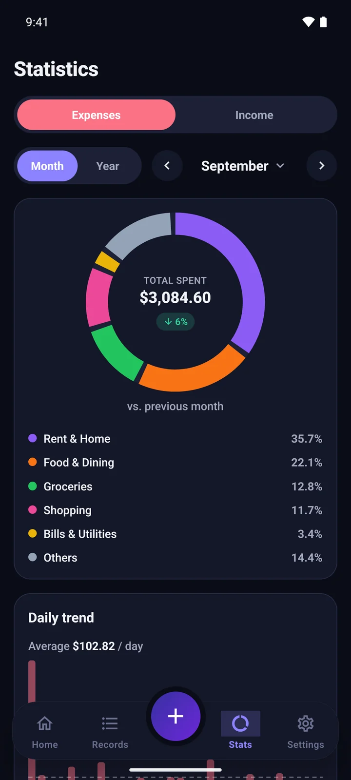 Statistics screen in dark mode